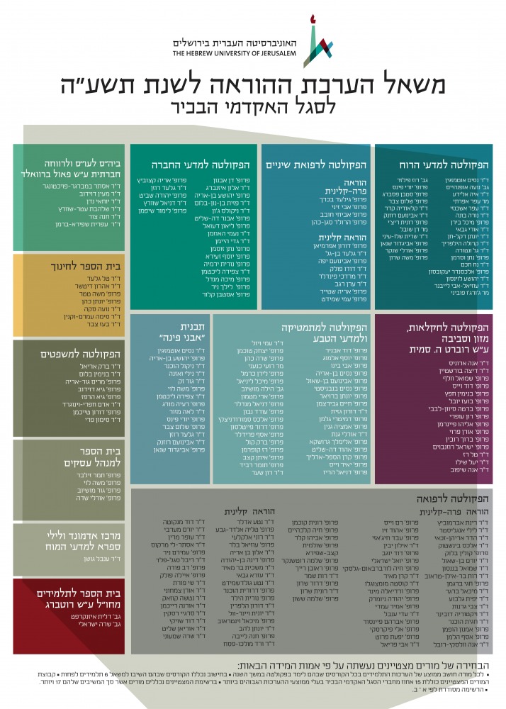 סגל בכיר תשעה