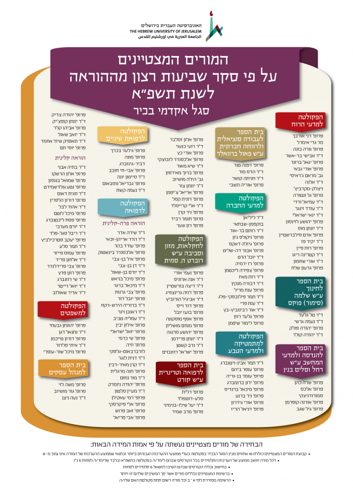 מורות מצטיינות