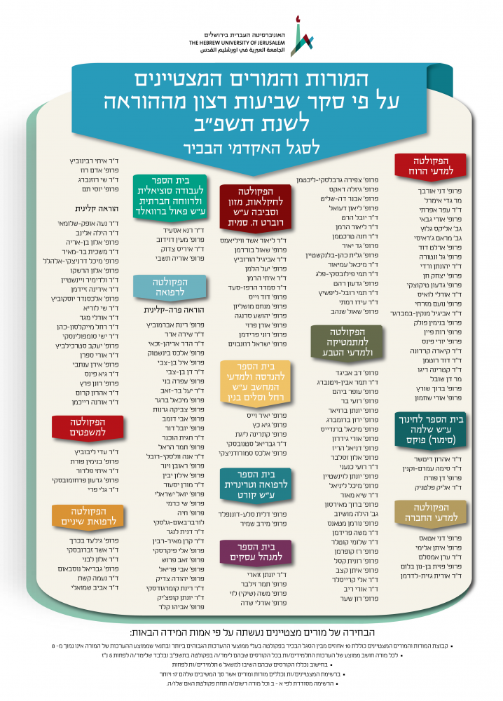 סקר_תשפב