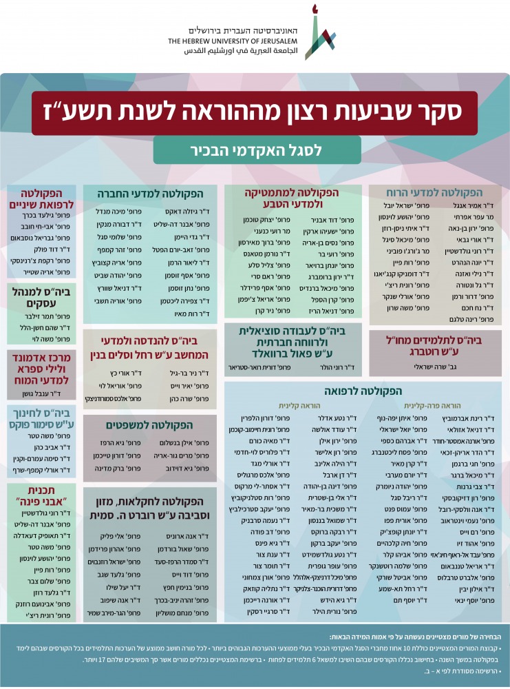 סגל בכיר תשעז